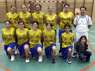 Les Minimes Féminines championnes-1