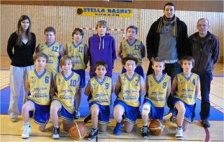 Les Benjamins à 1 point de lexploit
-1