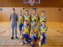 2016-2017, Minimes M