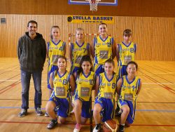 2016-2017, Minimes F