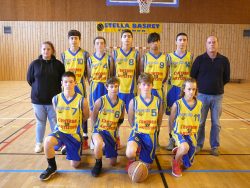 2017-2018, Cadettes 1