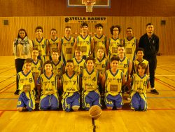 2017-2018, Minimes M