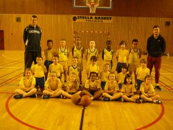 2017-2018, Mini Poussins MX