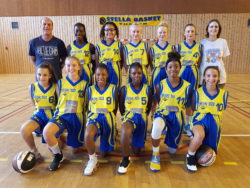 2019-2020, Minimes F